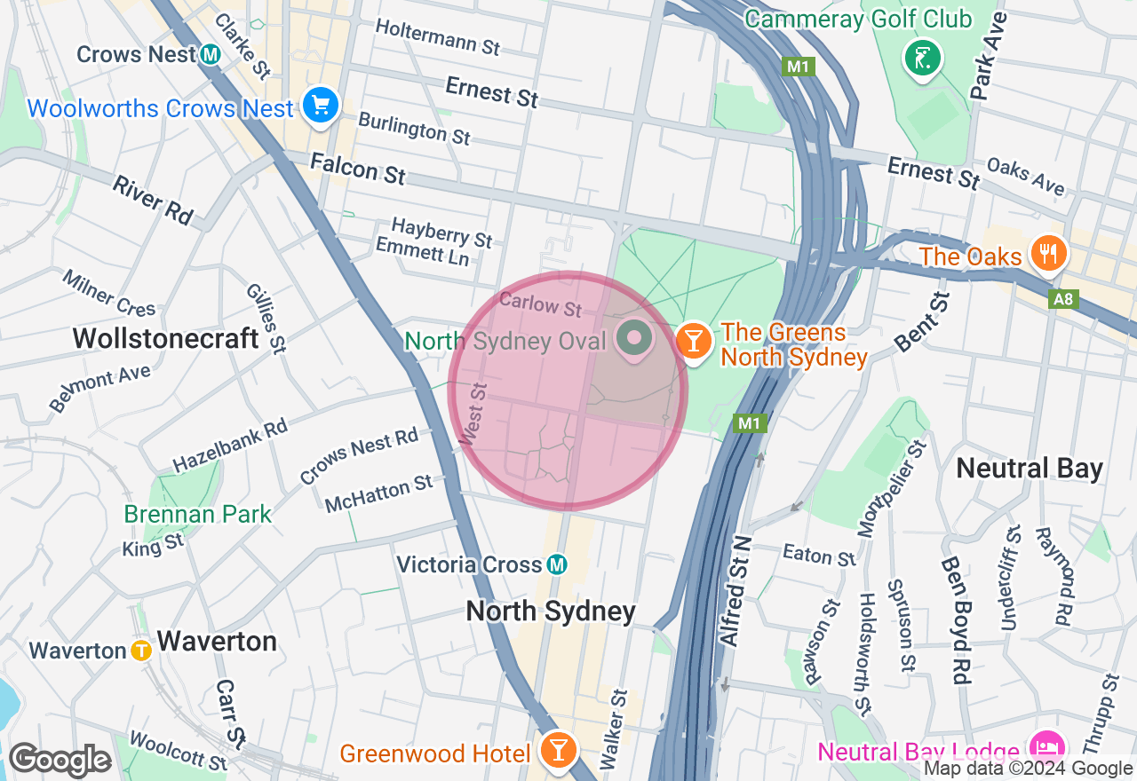 Australian Native Skincare Making Workshop location