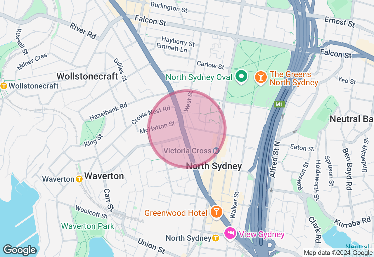 Self-Compassion Training Course location