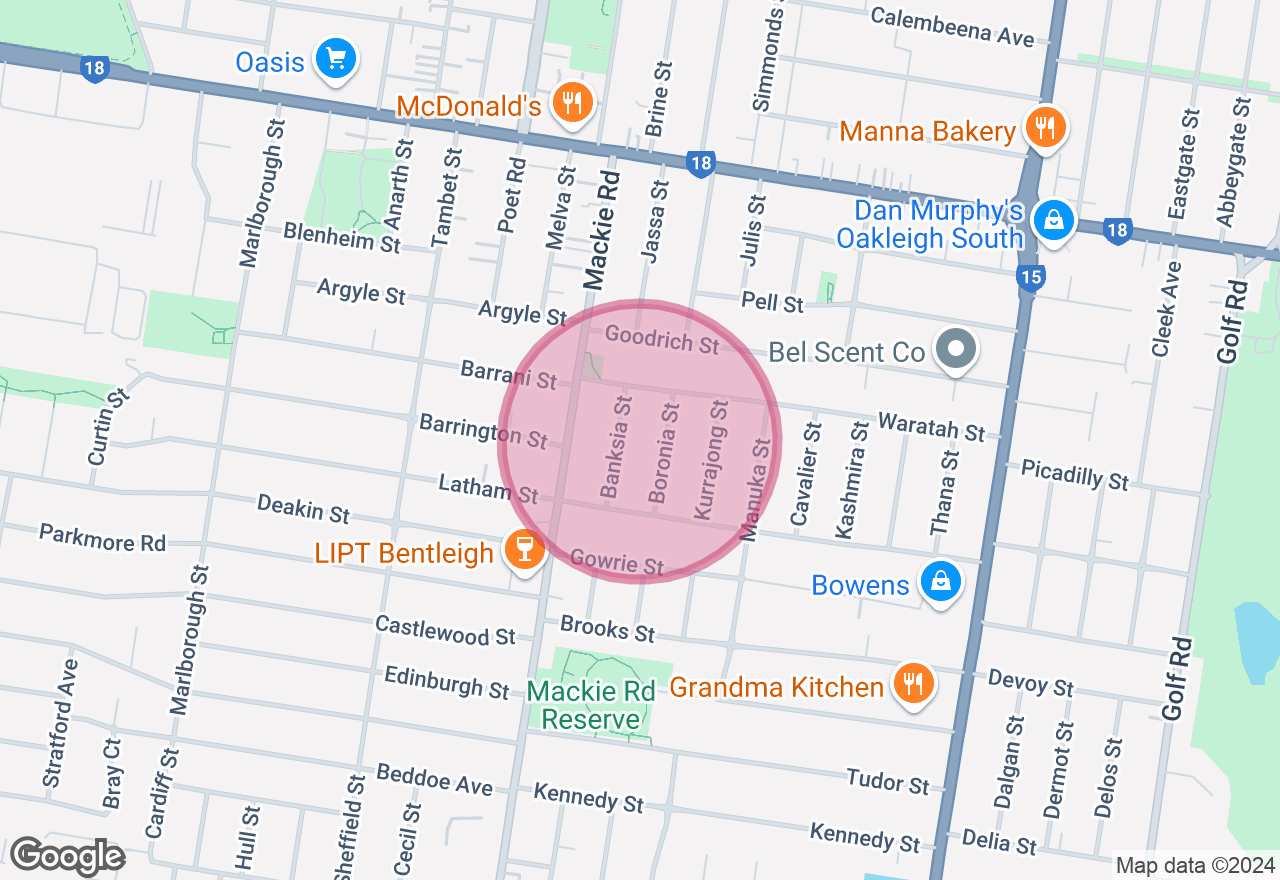 Keto Diet Inspired Cooking Class location