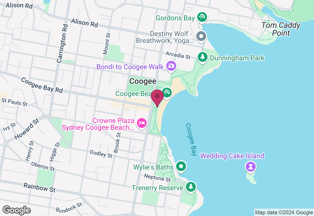 Private Intermediate to Advanced Photography Class location