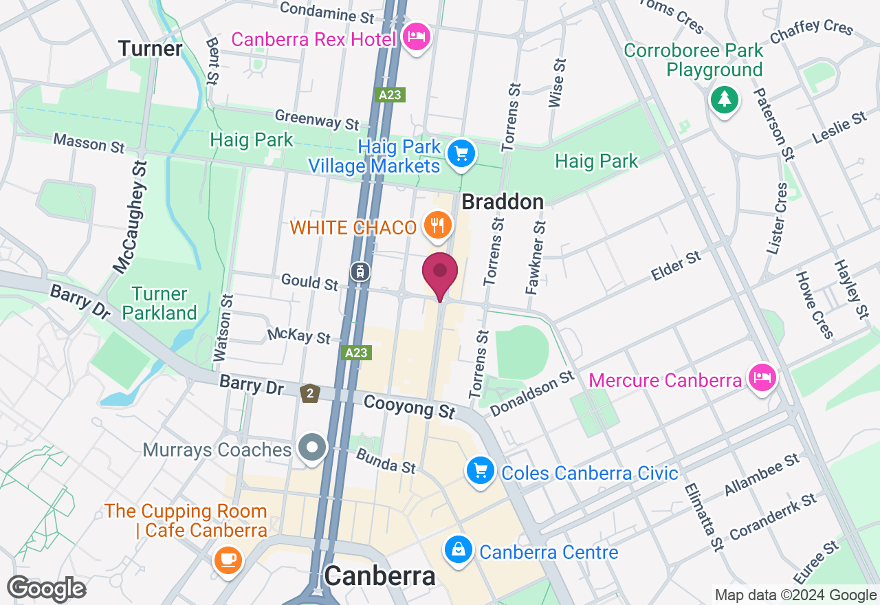 Viral Pistachio Block Class location