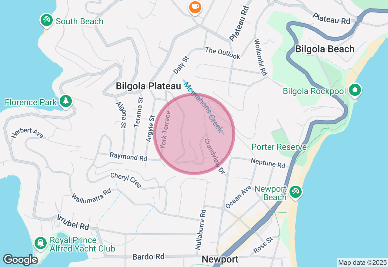 Make a Brekky Set Pottery Class location