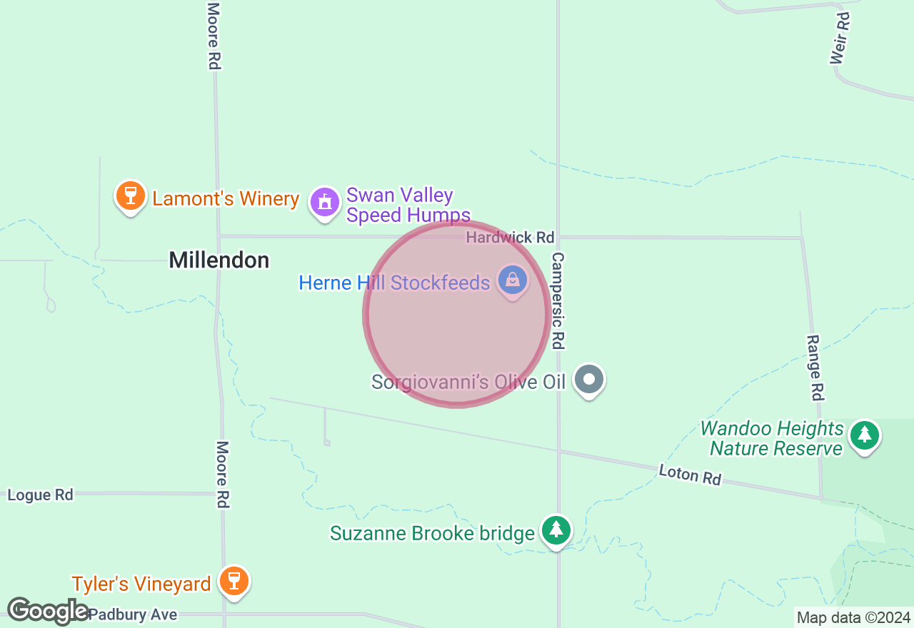 Homeschooling Art Term Course location