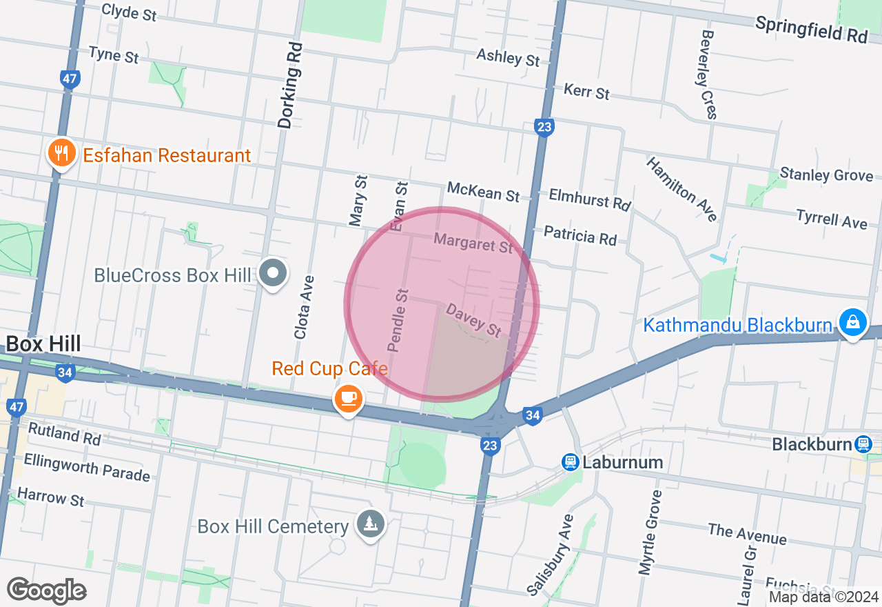 Raffia Basket Coiling Workshop: Wheat Ear Stitch location