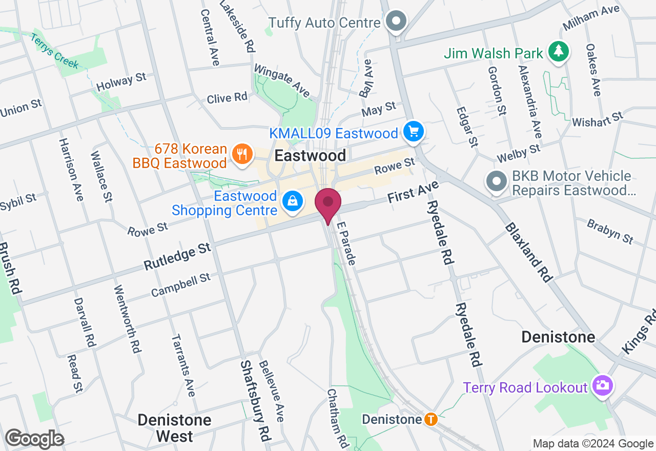 Horoscope Healing Painting Class location