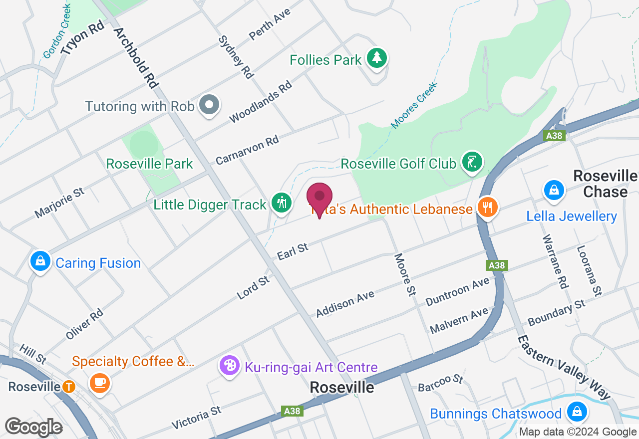 Floral Arranging Workshop location