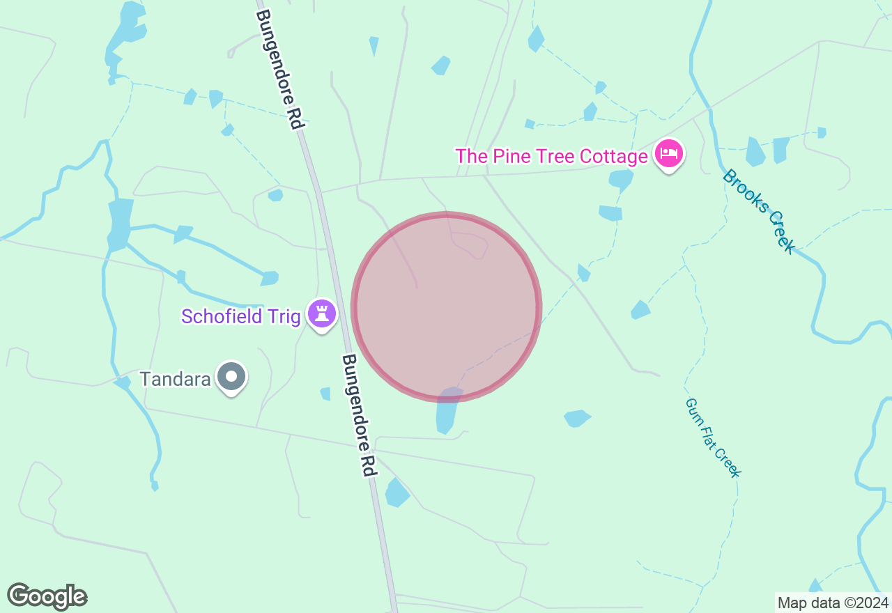 Lino Print-making Class location