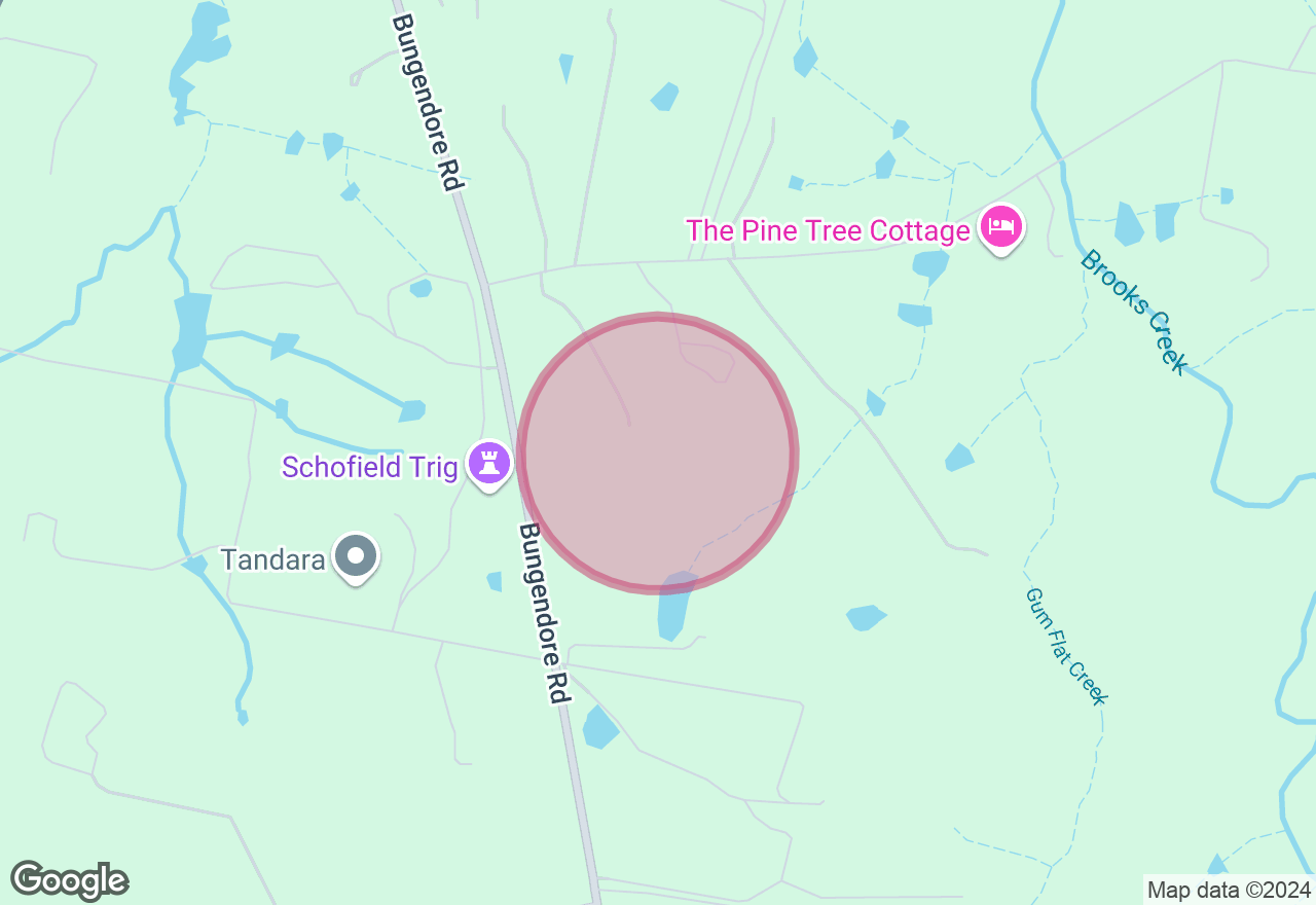 Architectural Drawing Course location