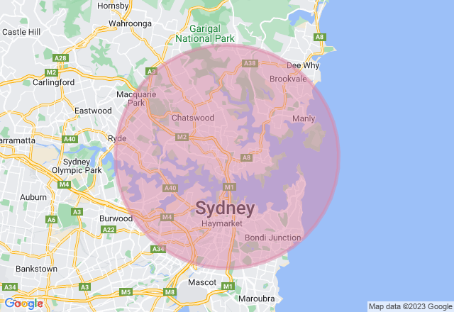 Soy Candle Making location