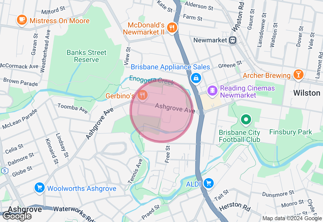 Gluten Free Sourdough Bread Making Class location