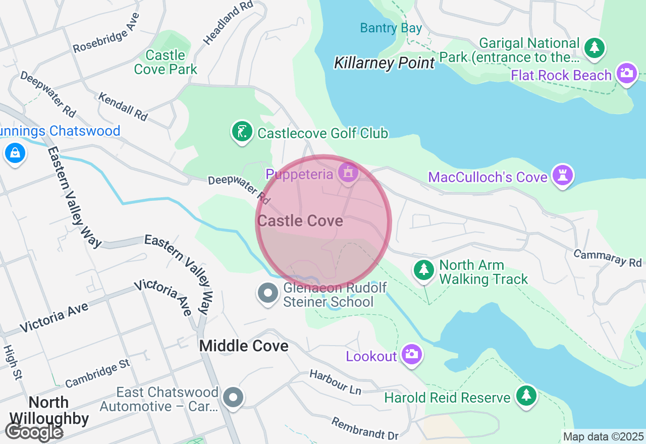 Woodwork Party for Kids location