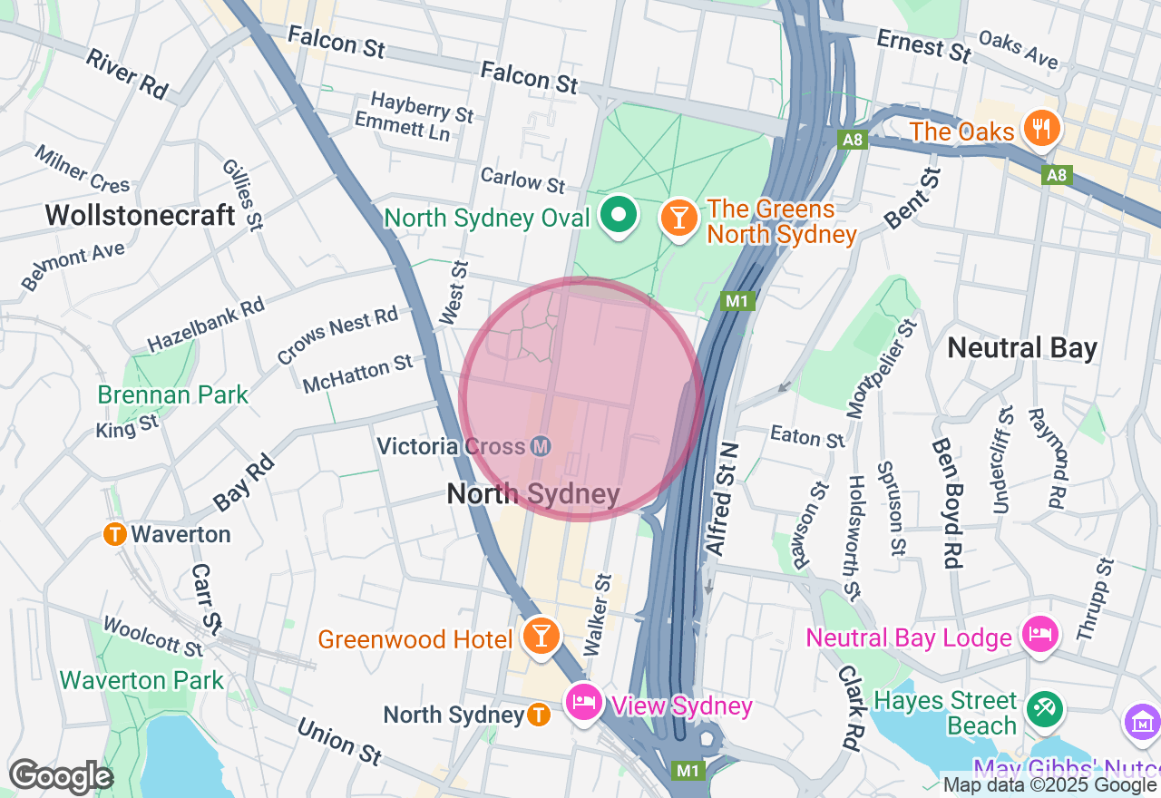 Strength Training Course location