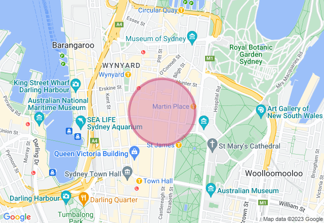 All About Makeup Class location