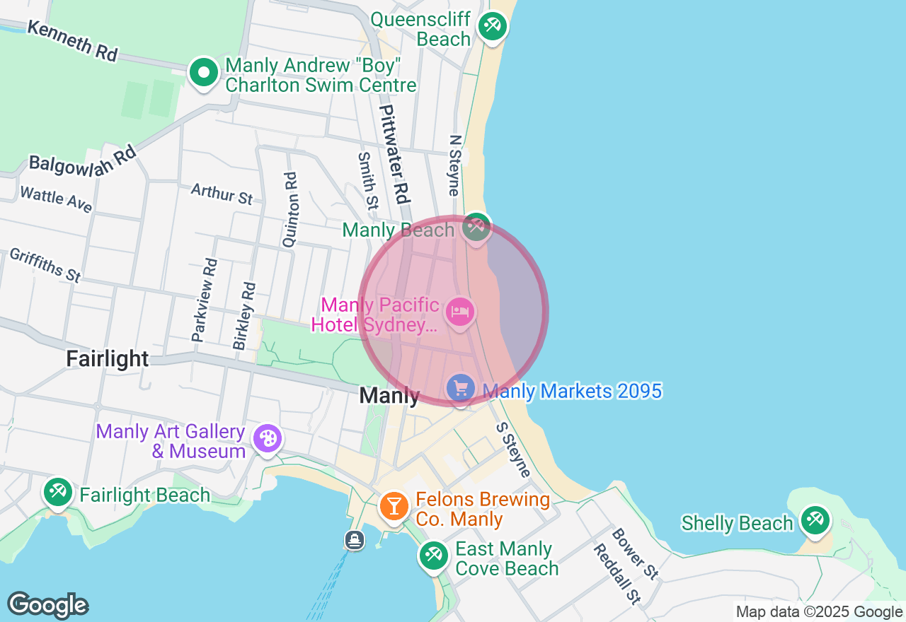 Pose Like a Model Photoshoot Experience location