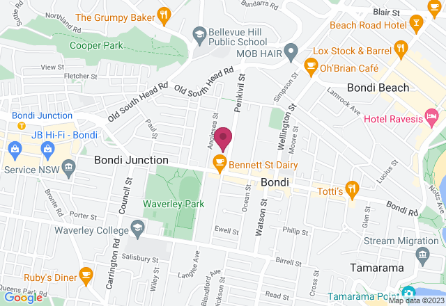 Vision Board Class: Sputnik Meetups location