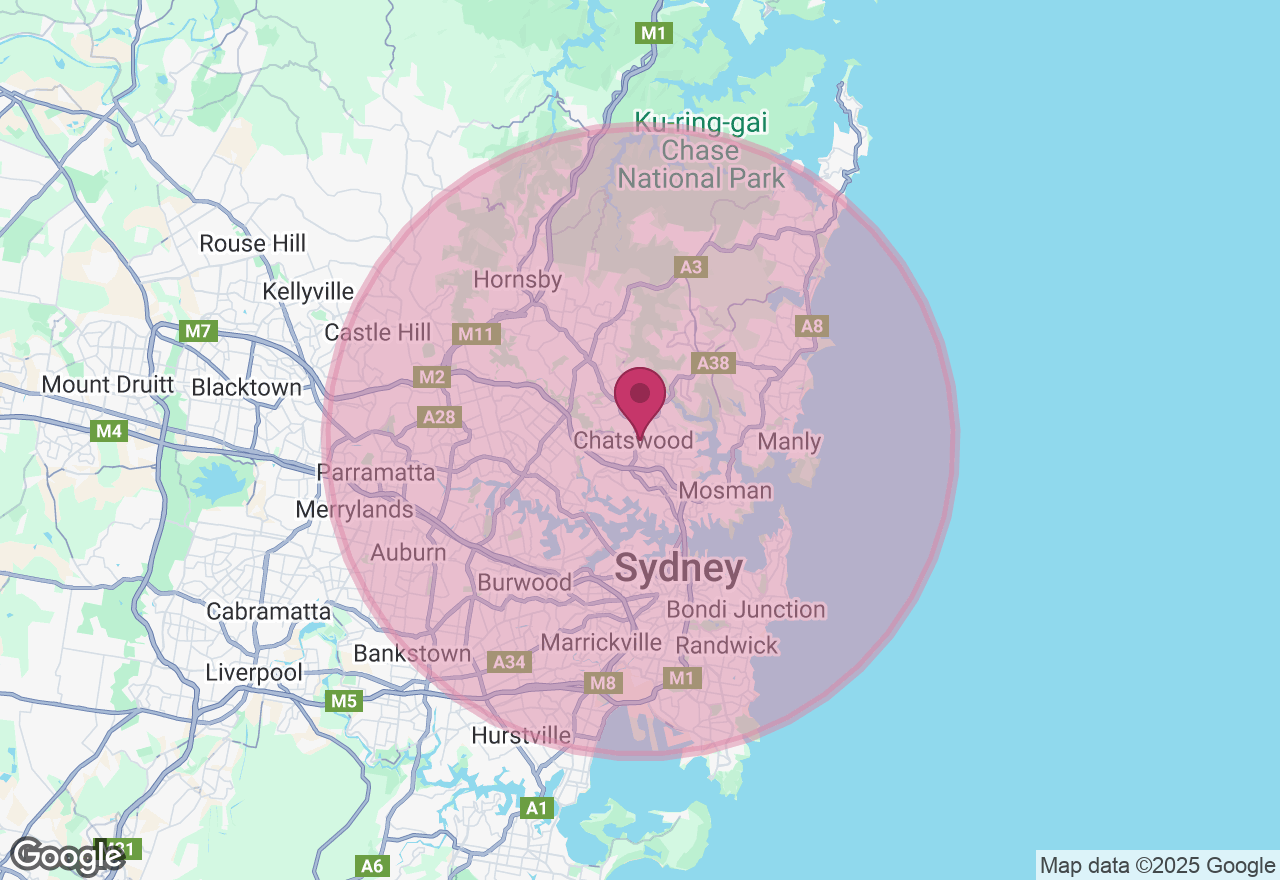 Sewing Class for Beginners: Teens and Adults location