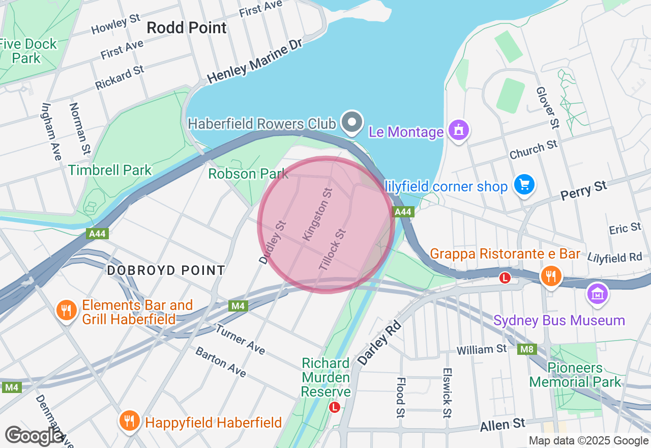 New Course: Still Life Drawing Workshop in Haberfield location