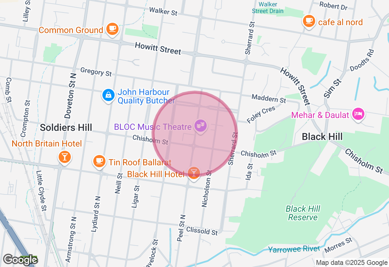 Five Week Pottery Wheel Throwing Course location