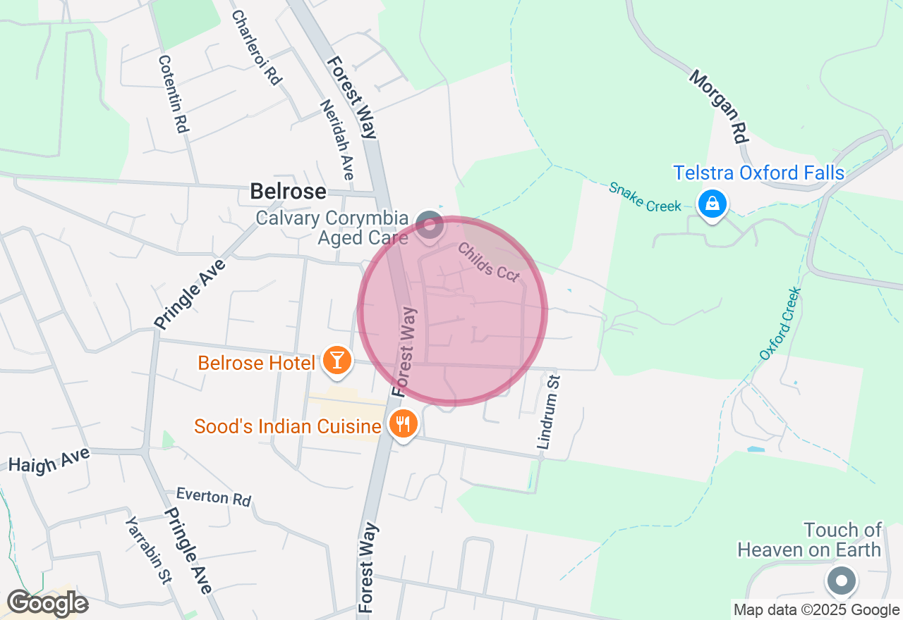 Sugar Craft Workshop location