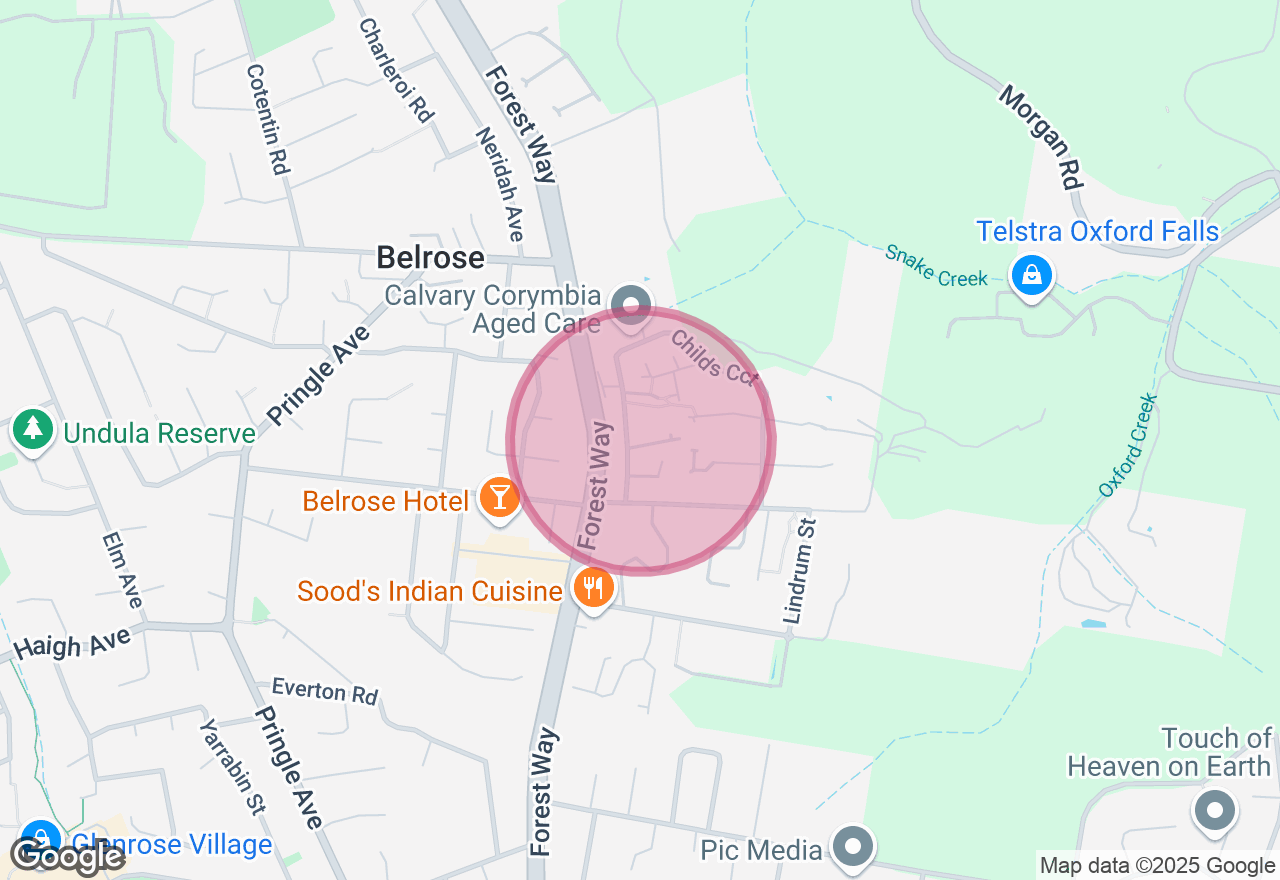 Sugar Craft: Personal Figurine Making Course location