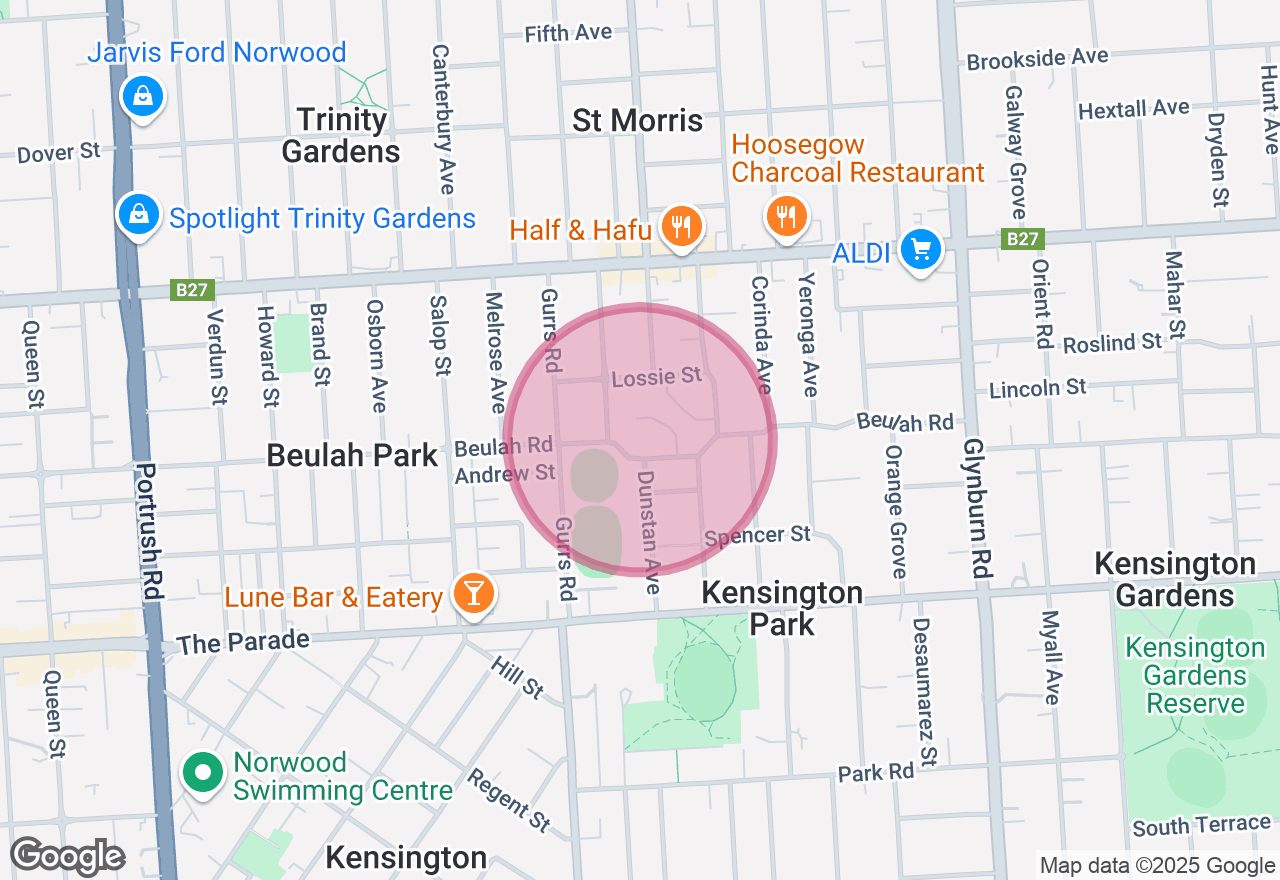 Mini Cupcake Baking and Decorating Class location