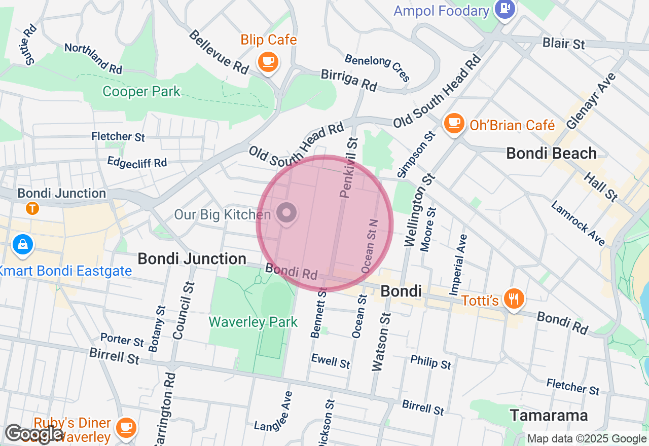 Find Your Art Style Class location