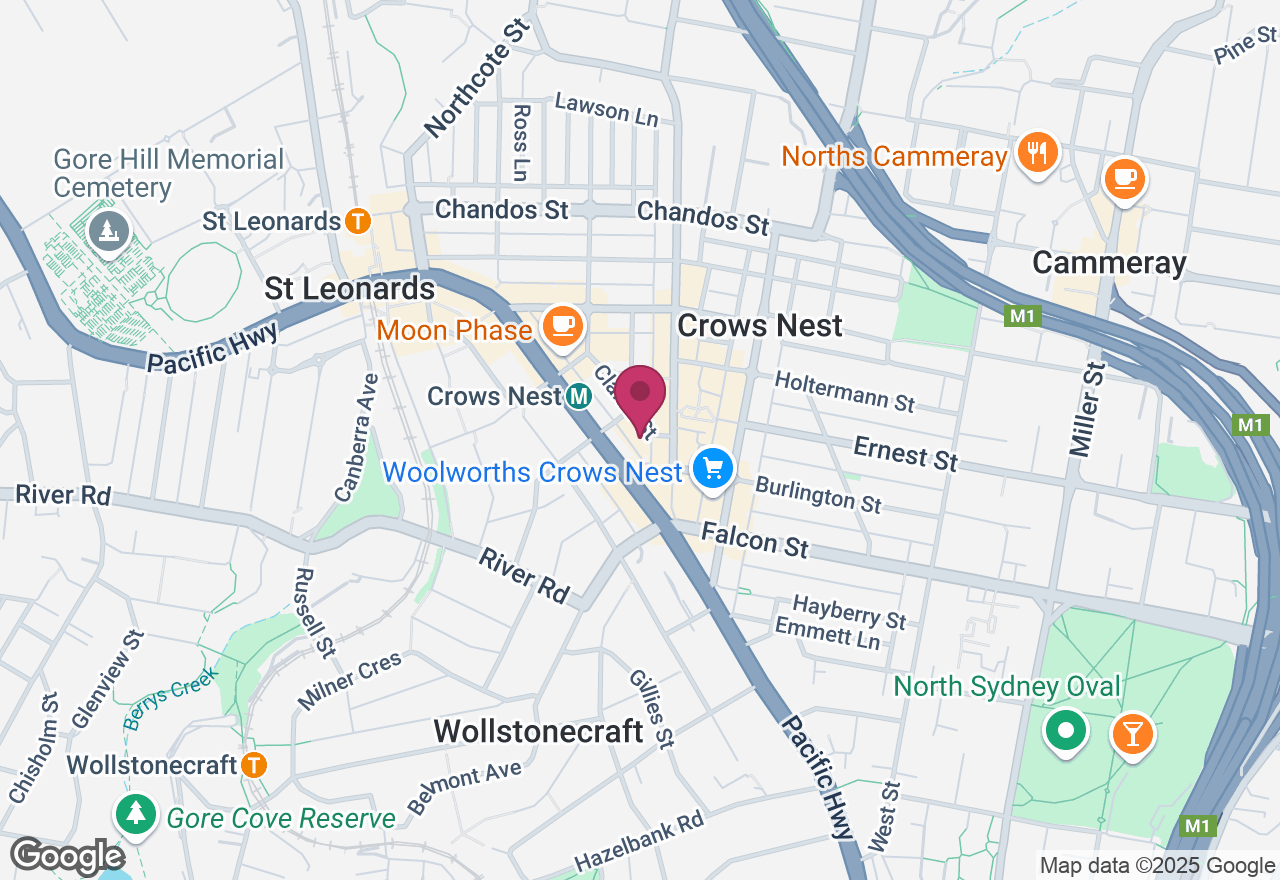 Models and Fashion Flash Photography Workshop location