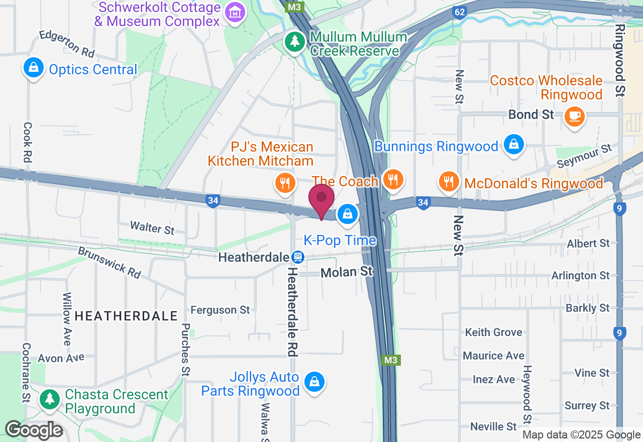 Fashion Illustration Class for Beginners: Vintage Style location