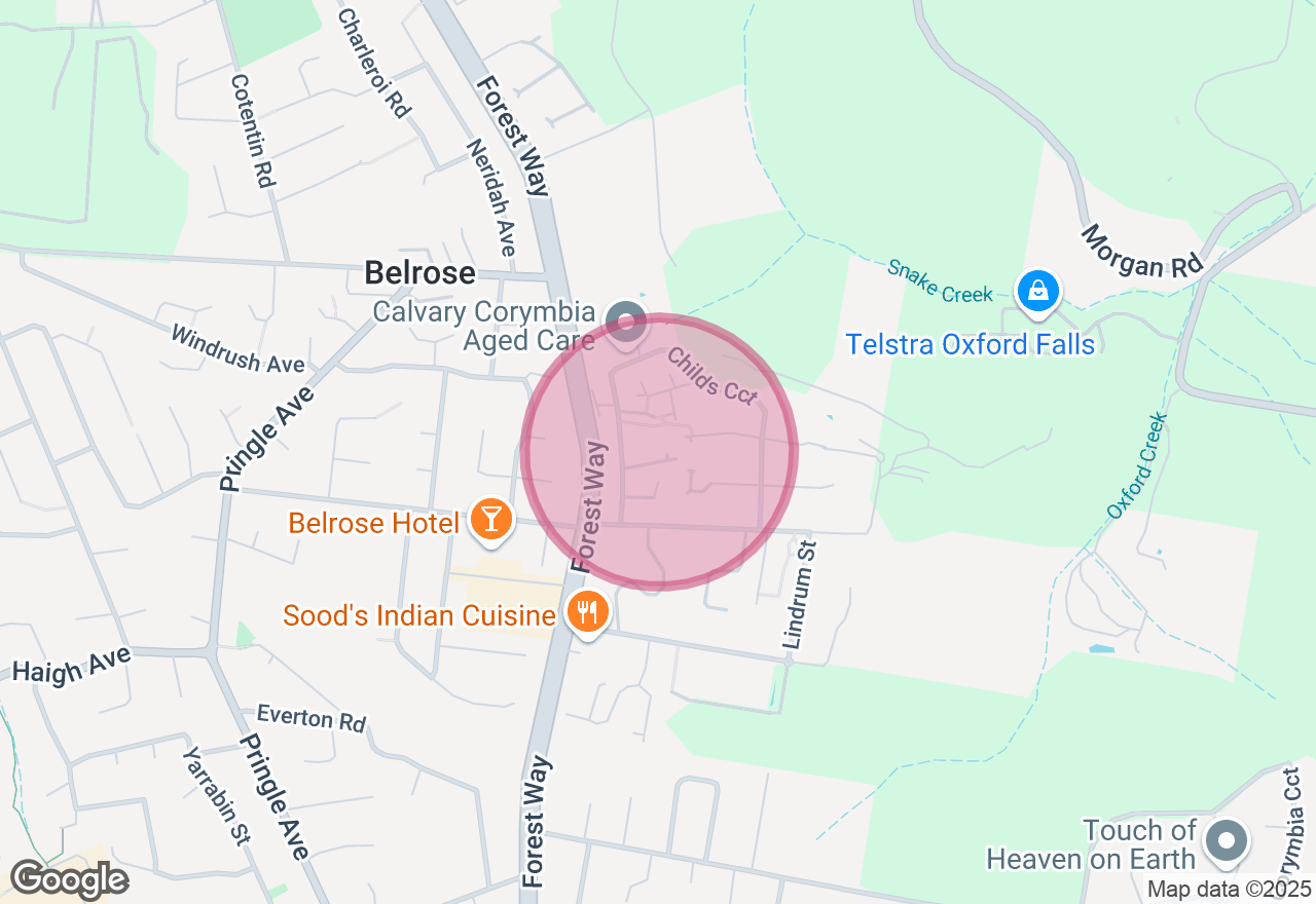 Sugar Craft: Modeling Course location