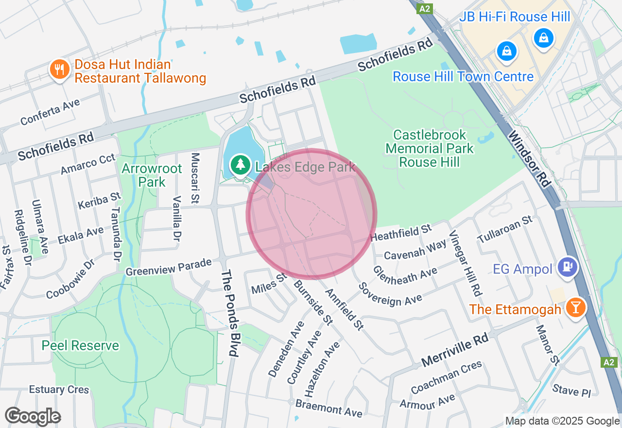 Mat Pilates Class location
