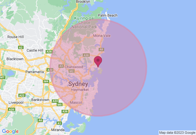 Fit Dance Class location