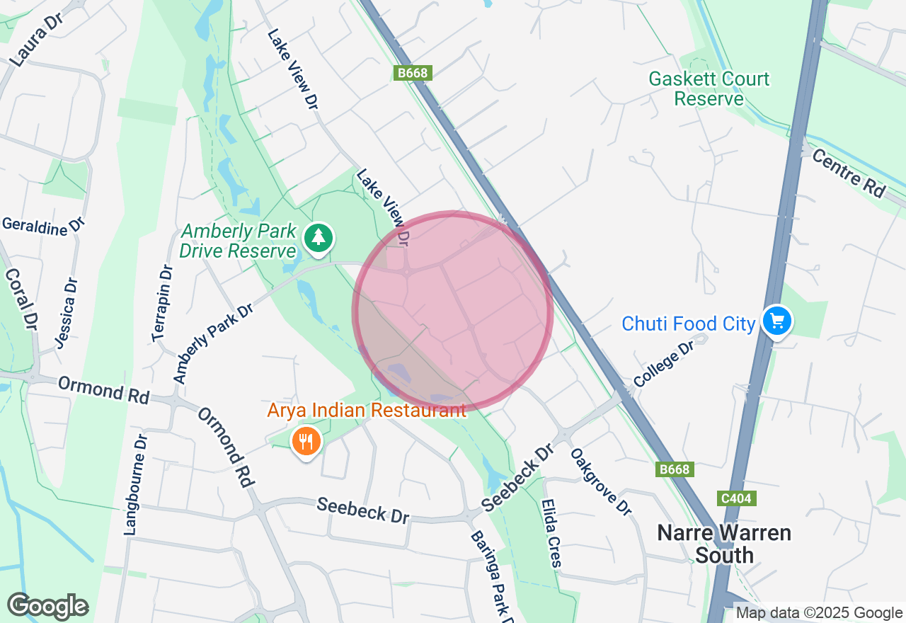 Everyday Essentials Class location