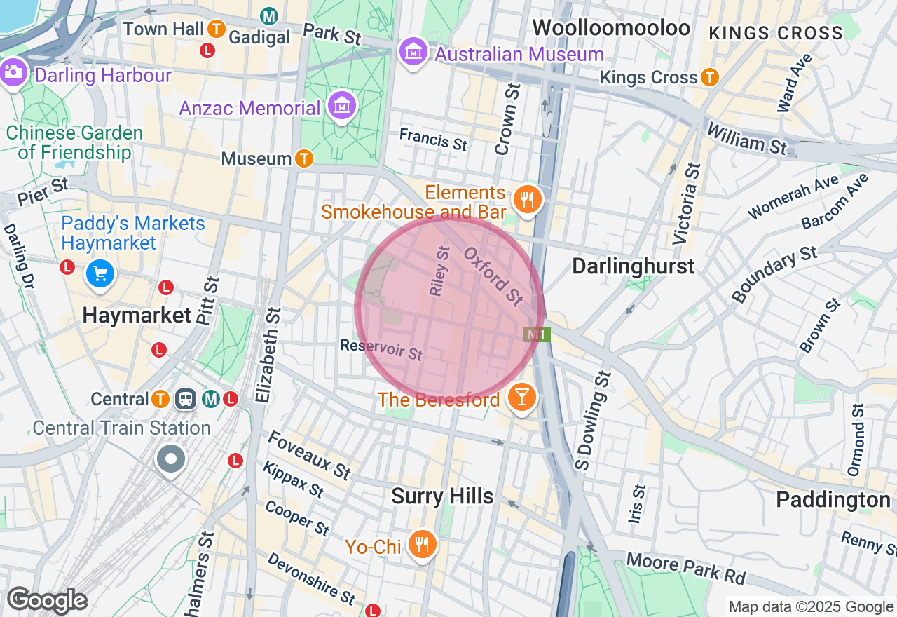 DIY Eyeglasses and Sunglasses Making Workshop location