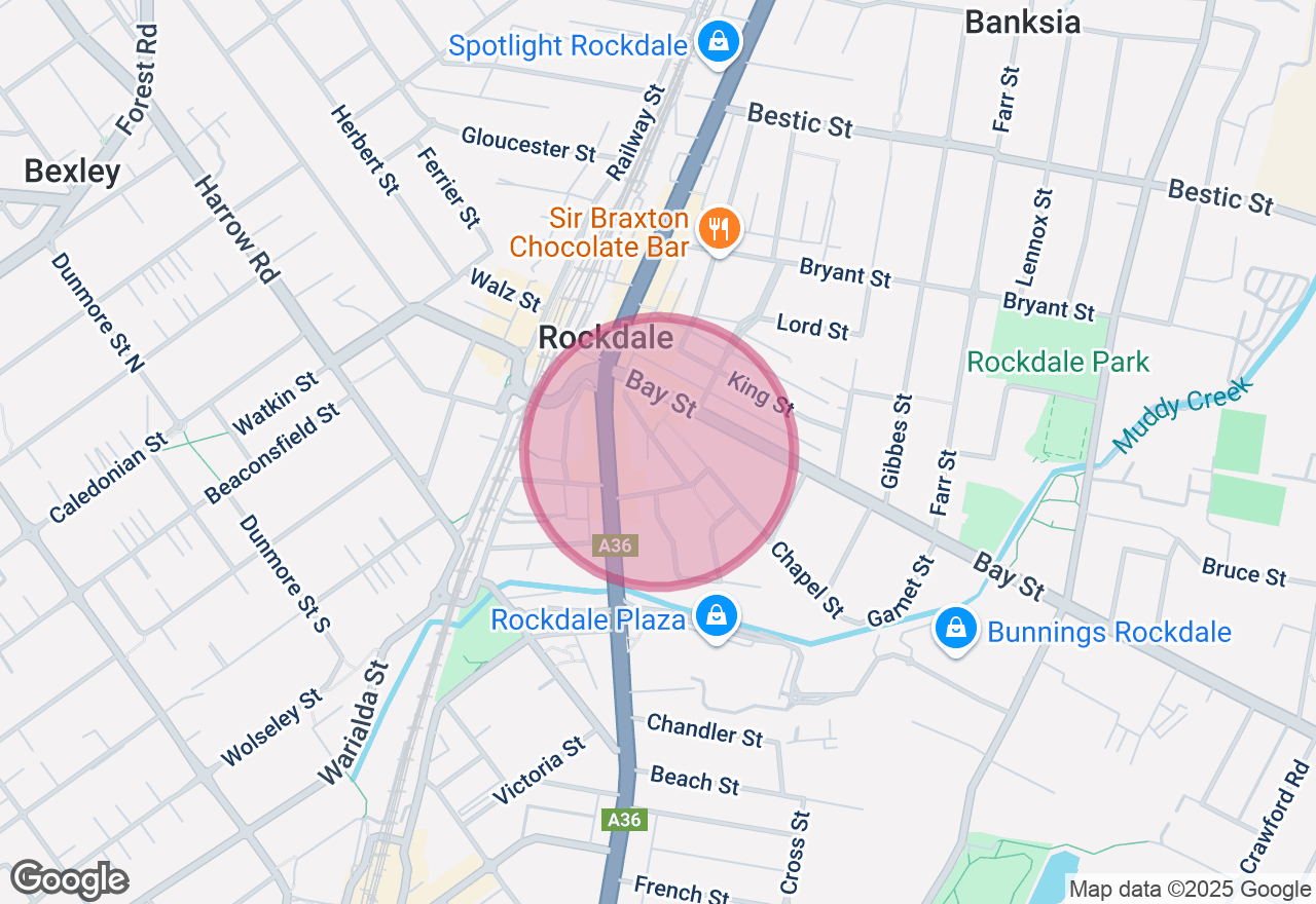 Private Bird Photography Workshop location