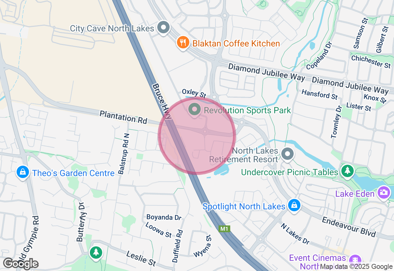 Kids Art Class location