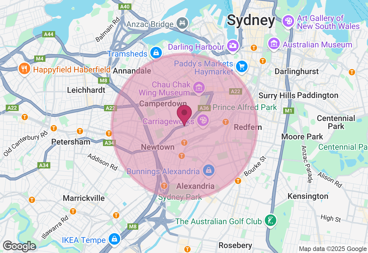 Newtown Sunset Fashion Shoot Workshop location