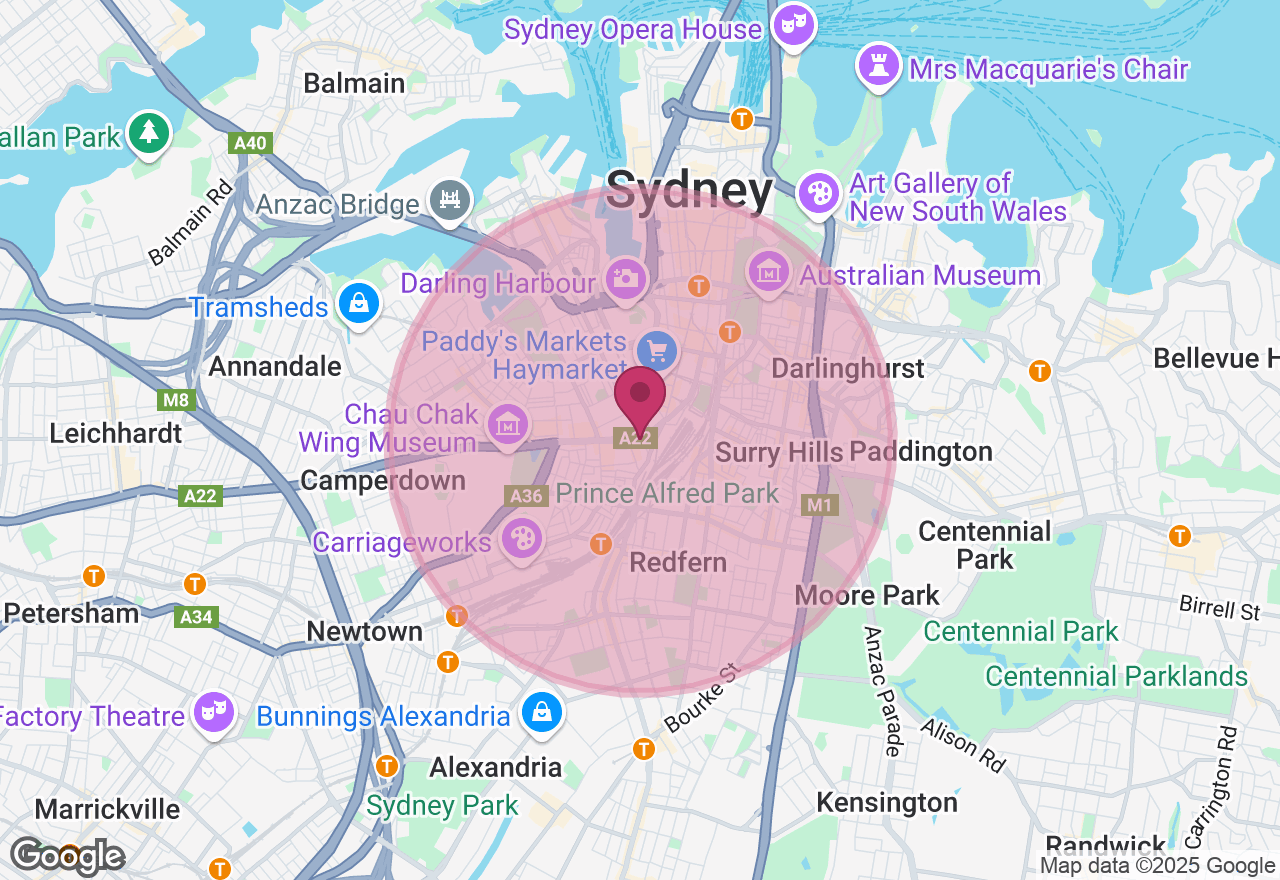 Ultimo Streetwear Shoot Workshop location