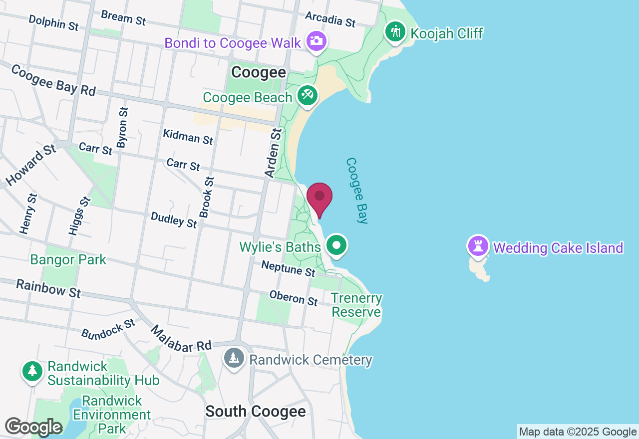 Seaside Nature Yoga Class for Women location