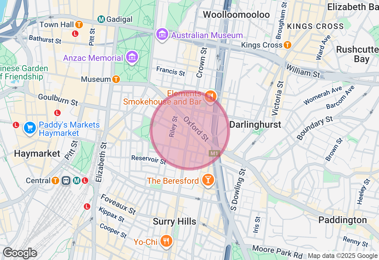 Unlock Your Unique Charm: Acting Workshop for Non-Actors location