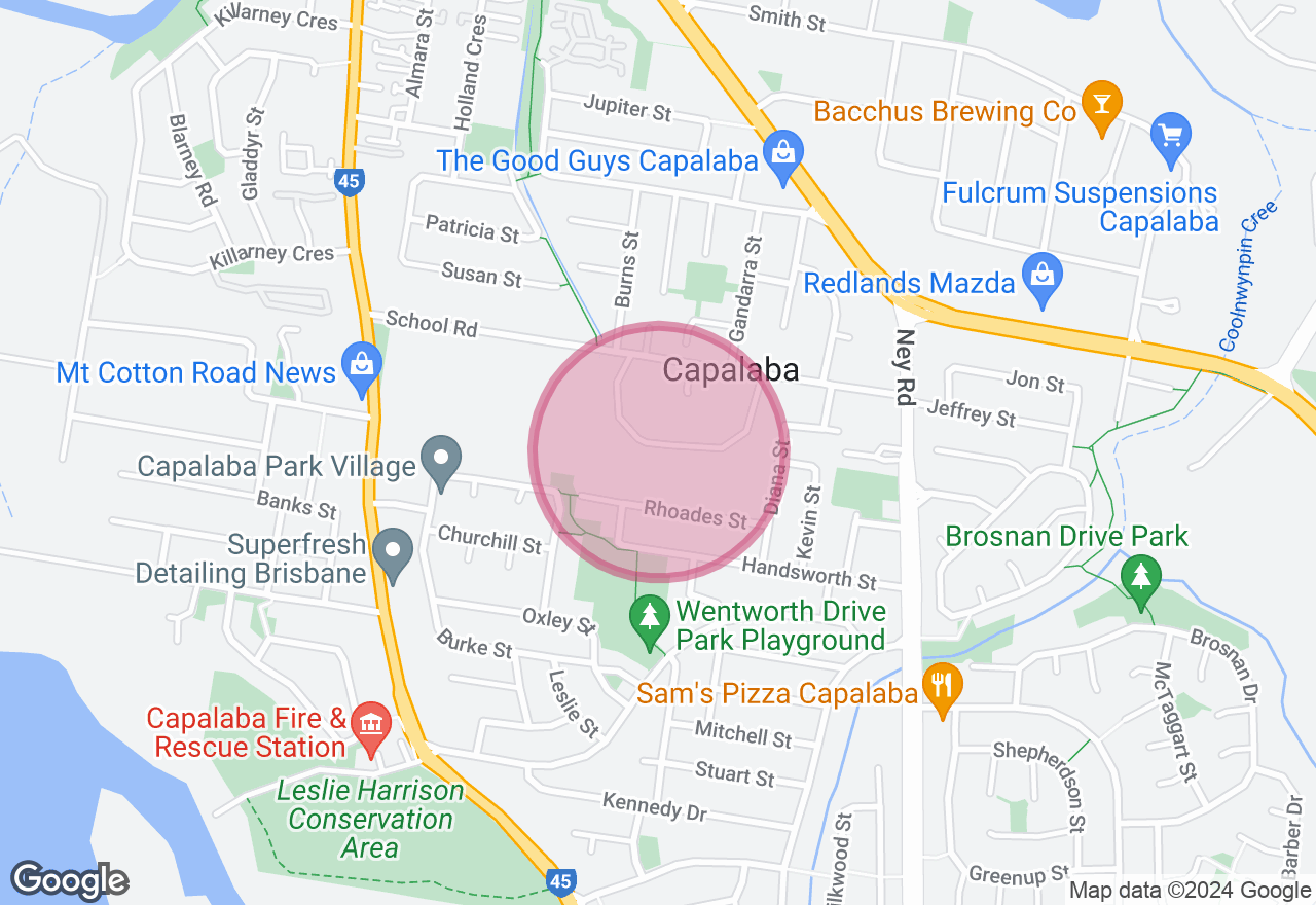 Rose Cake Pop Workshop location