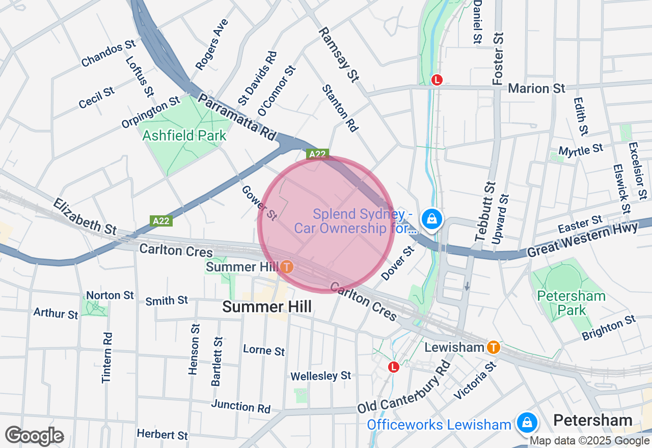 Beginners Watercolour Class at Classbunny's Studio location