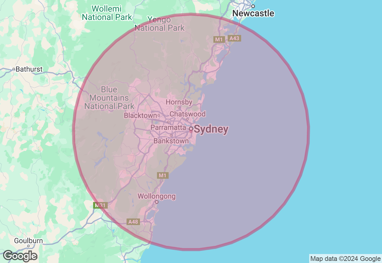 Kids Creative Birthday Party Class location