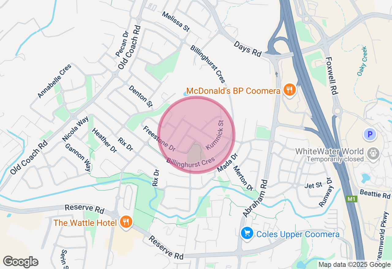 Pencil to Paint NDIS Friendly location