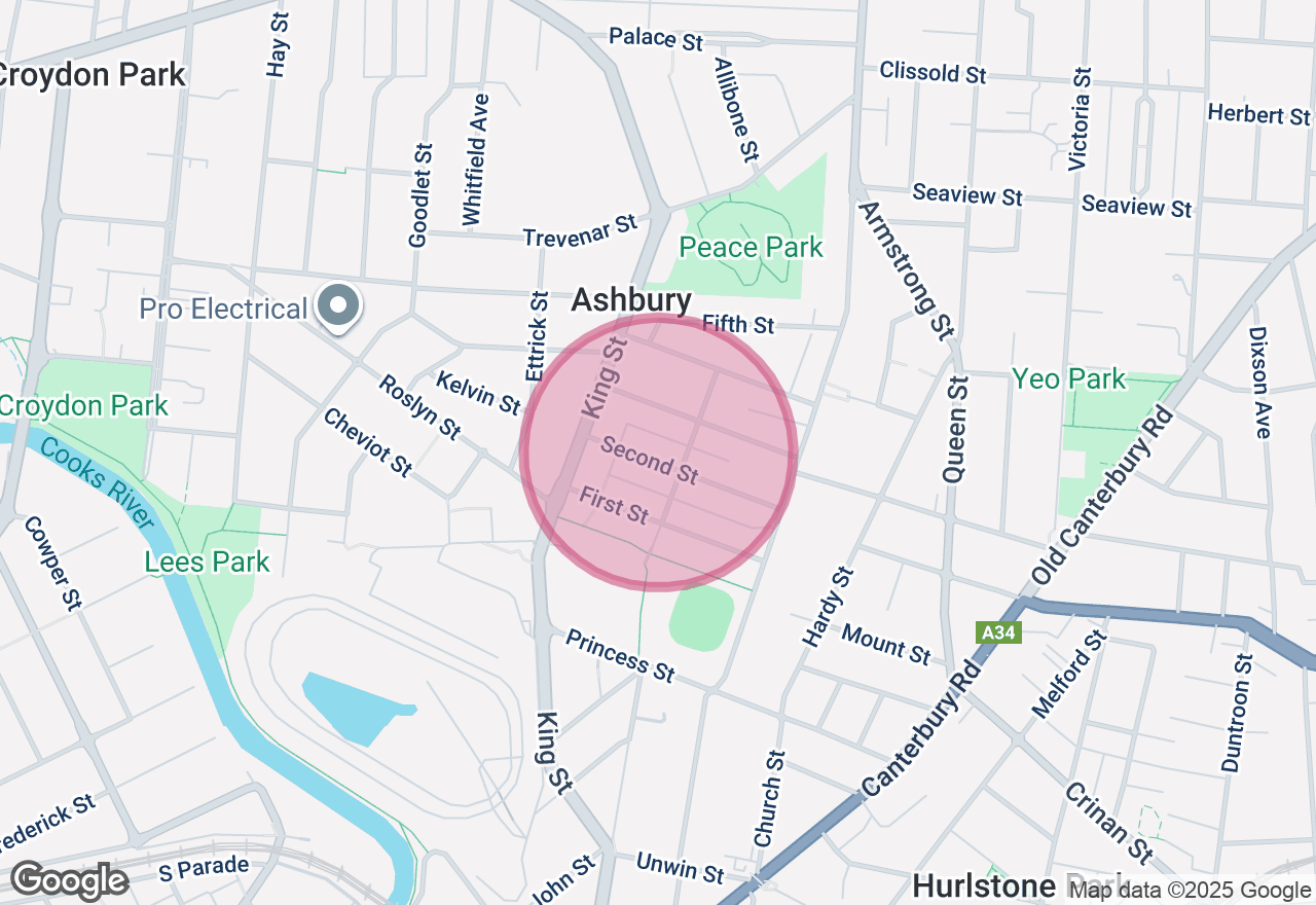 Native Flower Arrangement Workshop location