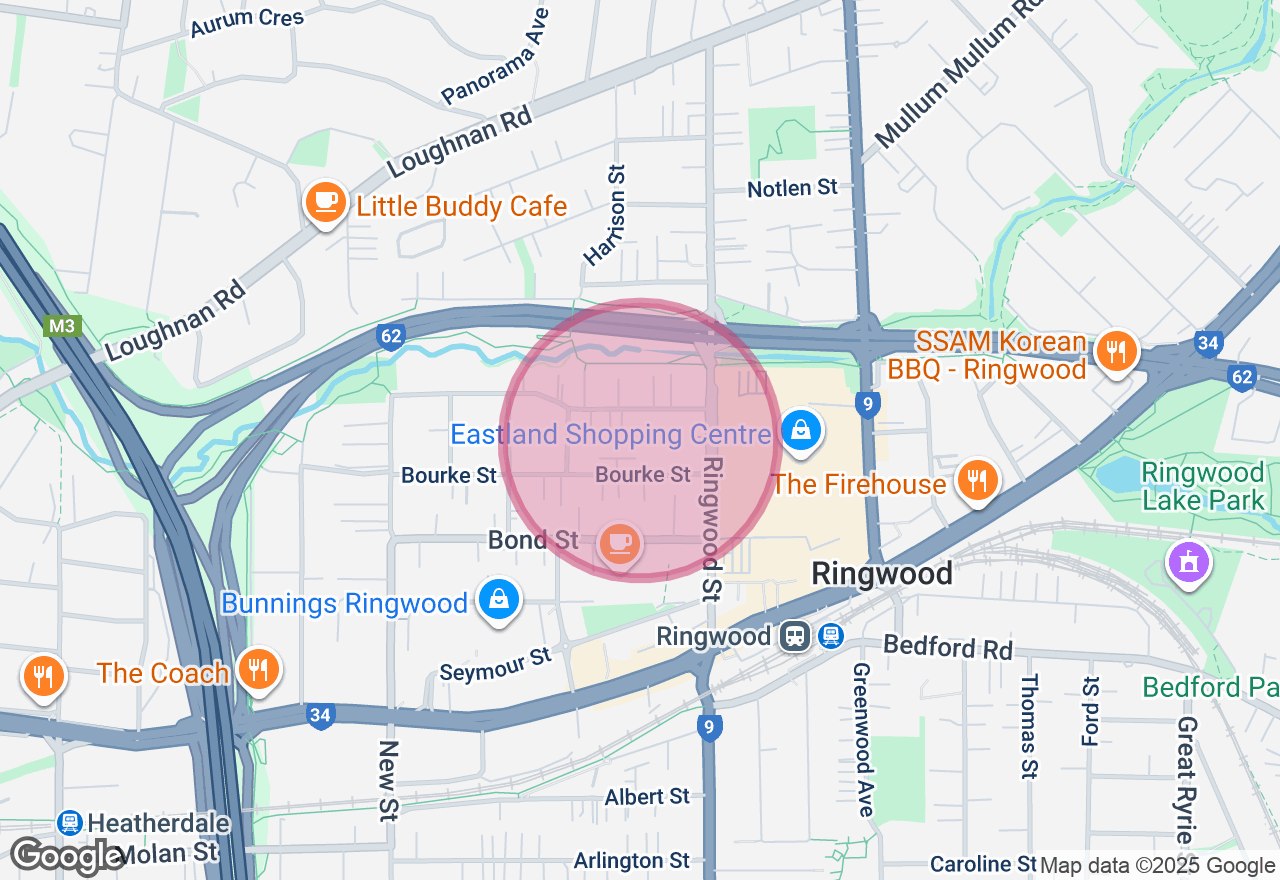 Creative Arts Class for Kids location