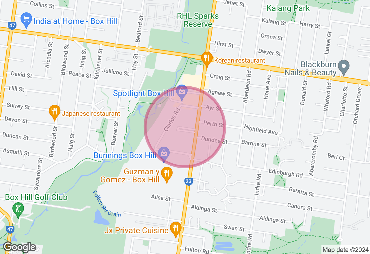 Buttercream Floral Cake Decorating Class location