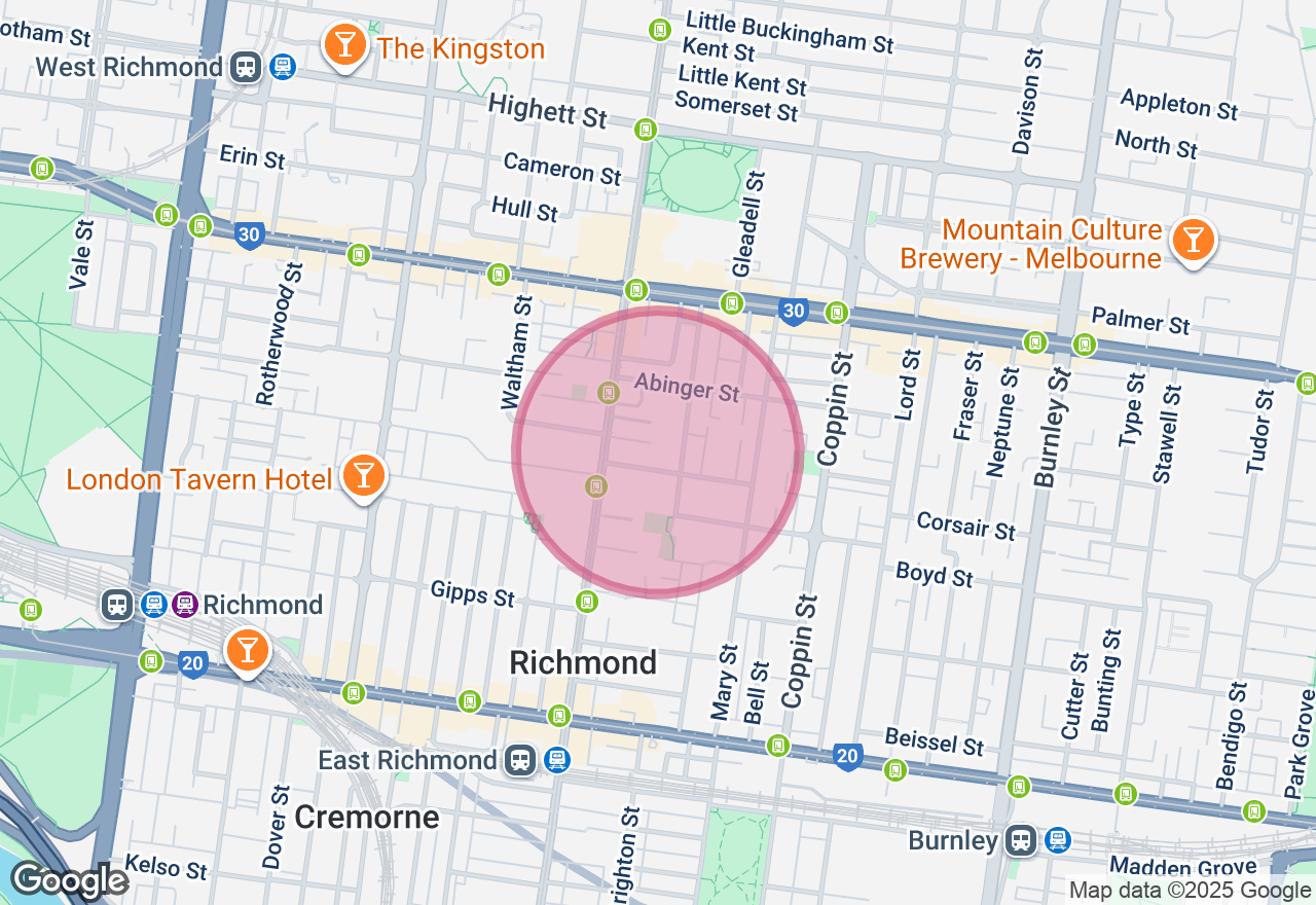 Three Week Cooking Essentials Course location