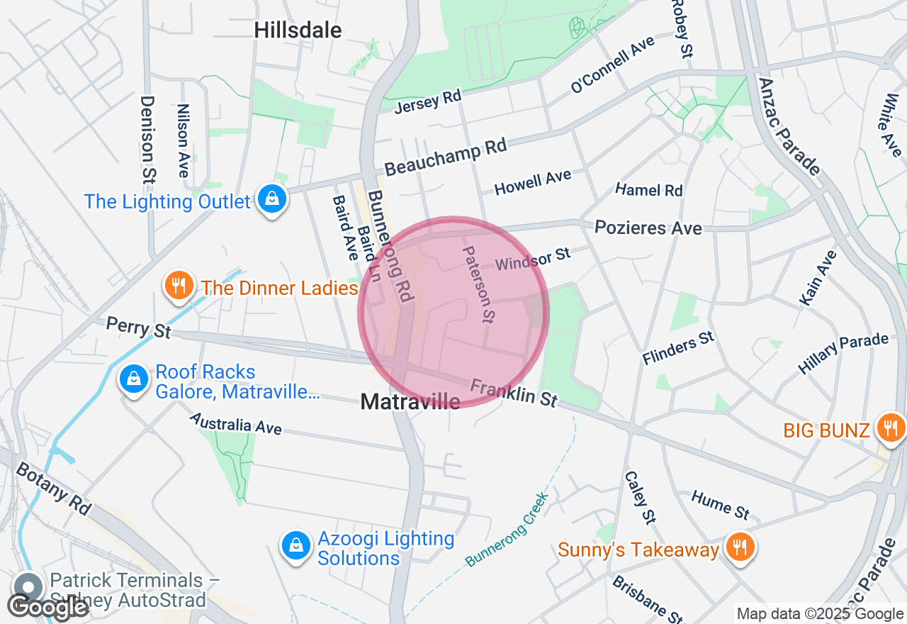 Seasonal Colour Analysis Workshop location