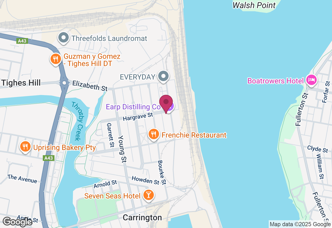 Distilling and Dining Class location