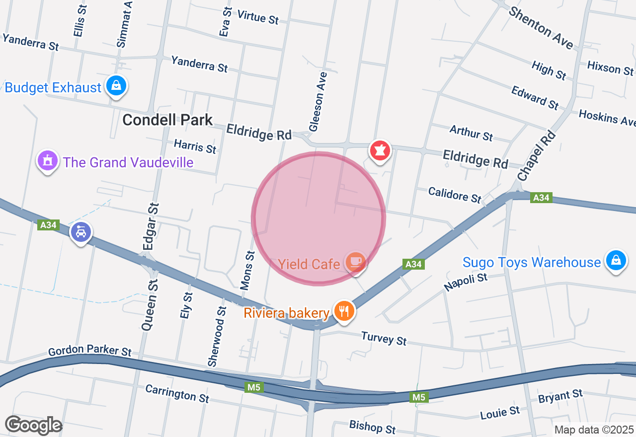 Kids Bath and Body Product Making Workshop location